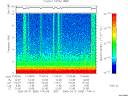T2006080_17_10KHZ_WBB thumbnail Spectrogram
