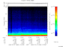 T2006080_21_75KHZ_WBB thumbnail Spectrogram
