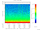 T2006118_12_10KHZ_WBB thumbnail Spectrogram