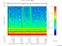 T2006118_14_10KHZ_WBB thumbnail Spectrogram