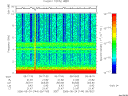 T2006144_09_10KHZ_WBB thumbnail Spectrogram