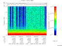 T2006148_18_10KHZ_WBB thumbnail Spectrogram