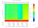 T2006159_02_10KHZ_WBB thumbnail Spectrogram