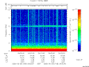 T2006159_04_10KHZ_WBB thumbnail Spectrogram