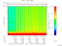 T2006159_06_10KHZ_WBB thumbnail Spectrogram