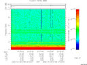 T2006159_07_10KHZ_WBB thumbnail Spectrogram