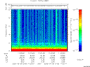 T2006159_11_10KHZ_WBB thumbnail Spectrogram
