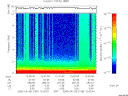 T2006159_12_10KHZ_WBB thumbnail Spectrogram