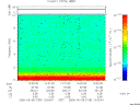 T2006159_13_10KHZ_WBB thumbnail Spectrogram