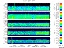 T2006178_25HZ_WFB thumbnail Spectrogram