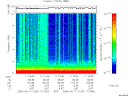 T2006162_11_10KHZ_WBB thumbnail Spectrogram