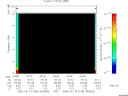 T2006165_04_10KHZ_WBB thumbnail Spectrogram