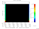 T2006167_05_10KHZ_WBB thumbnail Spectrogram