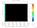 T2006167_11_10KHZ_WBB thumbnail Spectrogram