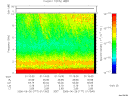 T2006177_01_10KHZ_WBB thumbnail Spectrogram
