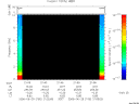 T2006180_21_10KHZ_WBB thumbnail Spectrogram