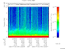 T2006184_23_10KHZ_WBB thumbnail Spectrogram
