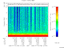 T2006196_12_10KHZ_WBB thumbnail Spectrogram