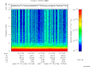 T2006196_14_10KHZ_WBB thumbnail Spectrogram