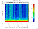 T2006199_09_10KHZ_WBB thumbnail Spectrogram