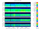T2006207_25HZ_WFB thumbnail Spectrogram