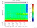 T2006206_03_10KHZ_WBB thumbnail Spectrogram