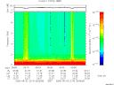 T2006214_05_10KHZ_WBB thumbnail Spectrogram