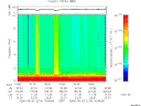 T2006214_10_10KHZ_WBB thumbnail Spectrogram