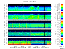 T2006236_25HZ_WFB thumbnail Spectrogram