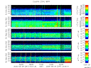 T2006247_25HZ_WFB thumbnail Spectrogram