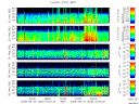 T2006250_25HZ_WFB thumbnail Spectrogram