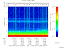 T2006239_23_10KHZ_WBB thumbnail Spectrogram