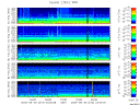 T2006273_2_5KHZ_WFB thumbnail Spectrogram