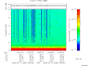 T2006255_23_10KHZ_WBB thumbnail Spectrogram