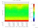 T2006256_10_10KHZ_WBB thumbnail Spectrogram