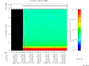 T2006257_21_10KHZ_WBB thumbnail Spectrogram