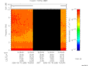 T2006258_16_10KHZ_WBB thumbnail Spectrogram