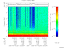 T2006261_20_10KHZ_WBB thumbnail Spectrogram