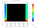T2006265_00_10KHZ_WBB thumbnail Spectrogram