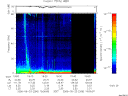 T2006266_19_75KHZ_WBB thumbnail Spectrogram