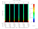 T2006266_20_10KHZ_WBB thumbnail Spectrogram