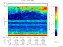 T2006268_16_75KHZ_WBB thumbnail Spectrogram