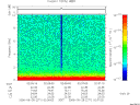 T2006271_02_10KHZ_WBB thumbnail Spectrogram