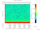 T2006271_21_10KHZ_WBB thumbnail Spectrogram