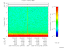 T2006273_23_10KHZ_WBB thumbnail Spectrogram