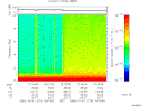 T2006274_19_10KHZ_WBB thumbnail Spectrogram