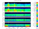 T2006281_25HZ_WFB thumbnail Spectrogram