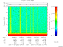 T2006280_03_10KHZ_WBB thumbnail Spectrogram