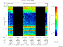 T2006285_01_75KHZ_WBB thumbnail Spectrogram
