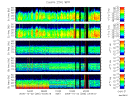 T2006295_25HZ_WFB thumbnail Spectrogram